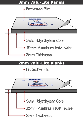 24 in. x 24 in. x 1/8 in. Thick Aluminum Composite ACM Black Sheet